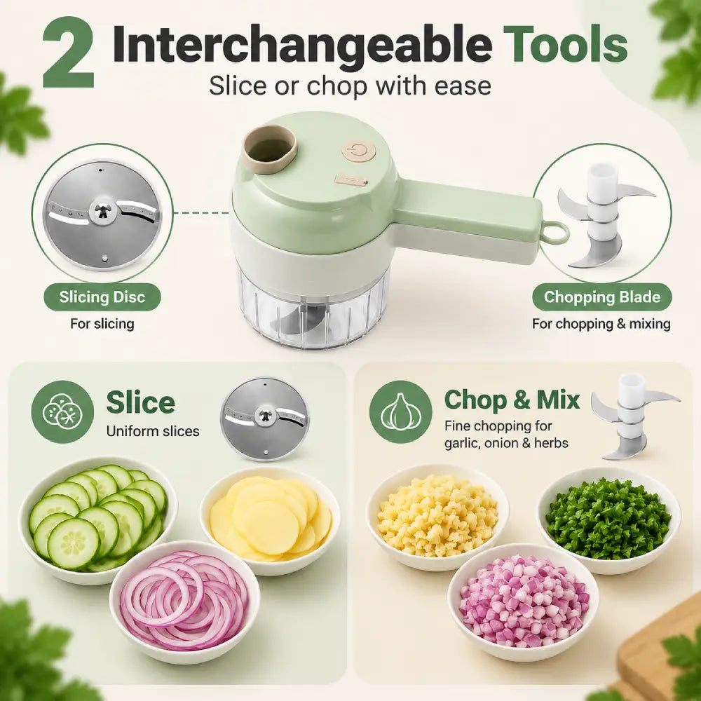 Food chopper set detail view